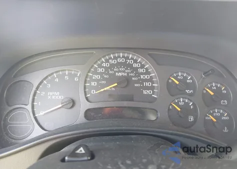 2004 Chevrolet Avalanche 1500 from USA, damaged, VIN 3GNEC12T24G205158